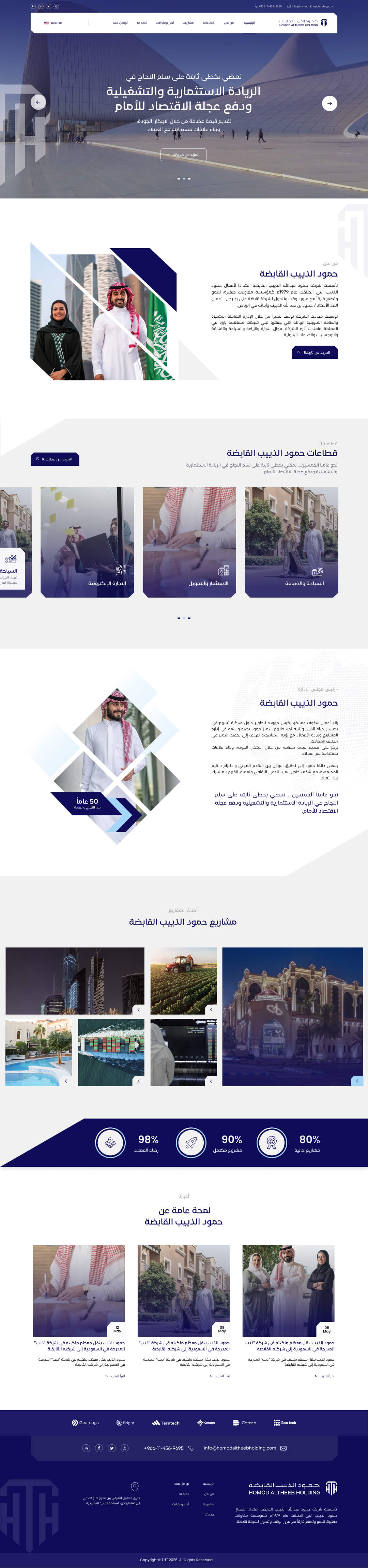 website designed & developed by Mohamed Halim – Dev Tales